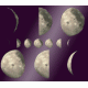 Psychological Astrology by Annie McCausland Psychological Astrology by Annie McCausland